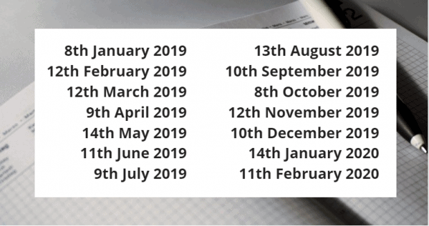 SAP Security Notes 2019