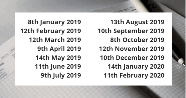 SAP Security Notes patching July 2019