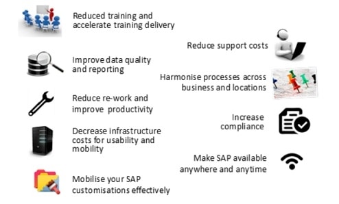 SAP Offline App